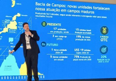 Petrobras e Equinor destacam crescimento e futuro promissor da Bacia de Campos na Macaé Energy 2026