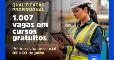 Macaé abre inscrições para 1.007 vagas em cursos gratuitos de qualificação profissional