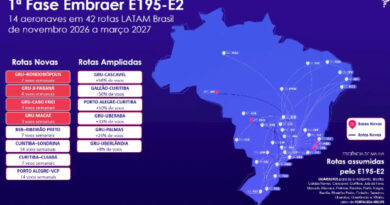 Macaé terá voos diretos para São Paulo a partir de fevereiro de 2027