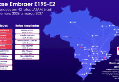 Macaé terá voos diretos para São Paulo a partir de fevereiro de 2027